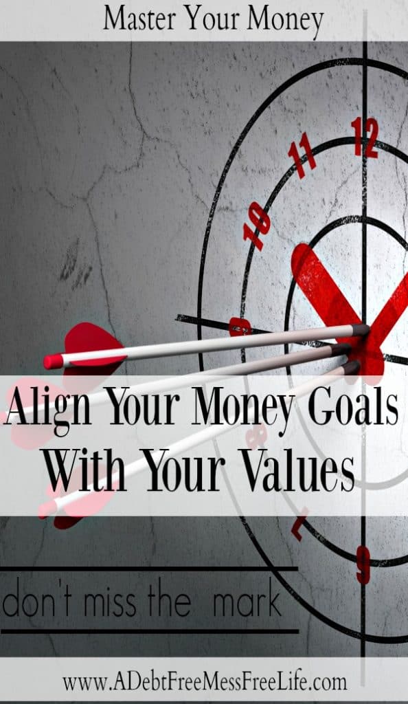 If you want to create a successful budget, you need to figure out what you value about money. Without this planning your finances won't work for you but keep you in debt.